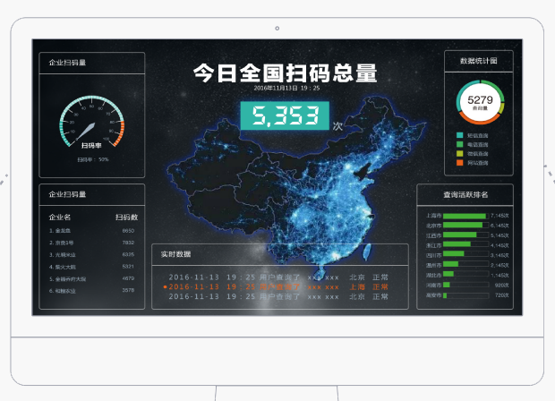 開啟碼互聯(lián)網(wǎng)營銷新時代，實現(xiàn)產(chǎn)品全程溯源追溯
